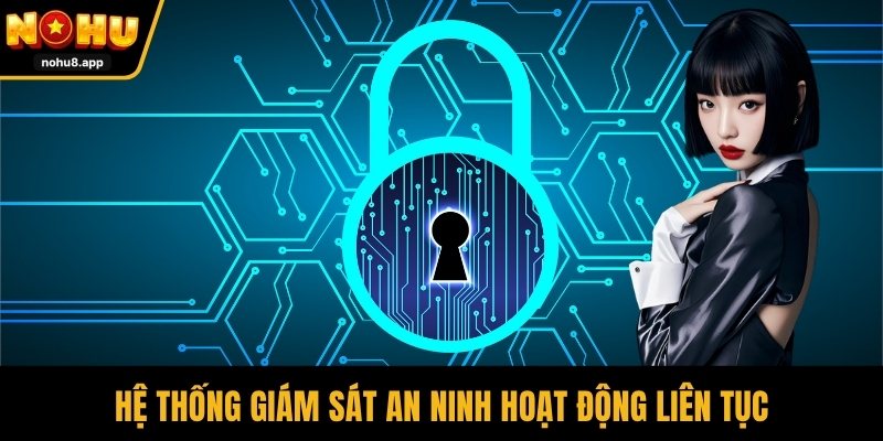 Hệ thống giám sát an ninh hoạt động liên tục